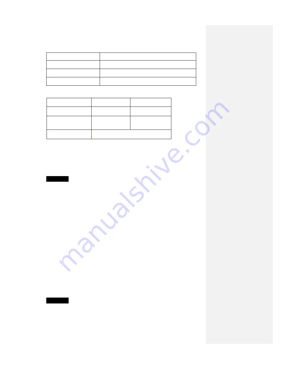 Great Land DG1P61F Owner'S Manual Download Page 6