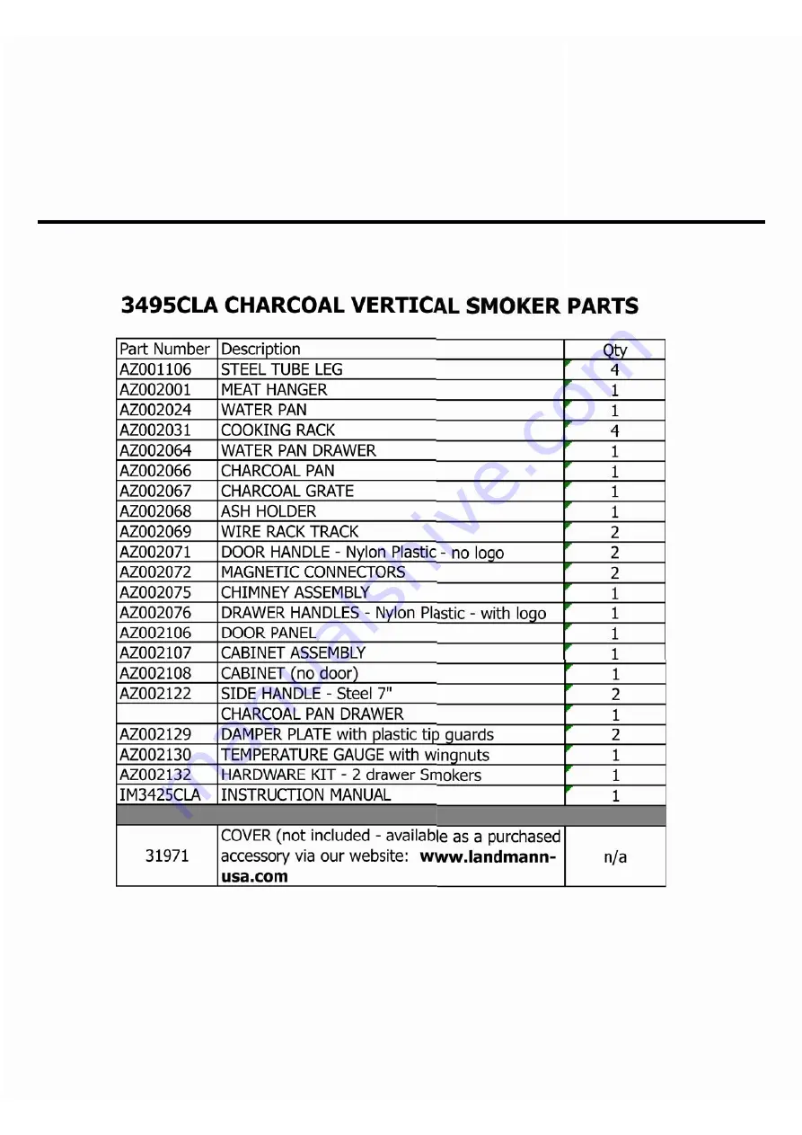 Great Outdoors SMOKY MOUNTAIN Series Assembly And Owner'S Manual Download Page 6