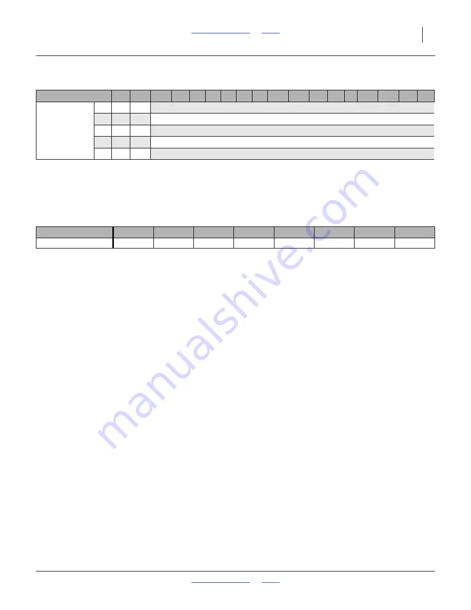 GREAT PLAINS 1205NT Operator'S Manual Download Page 39