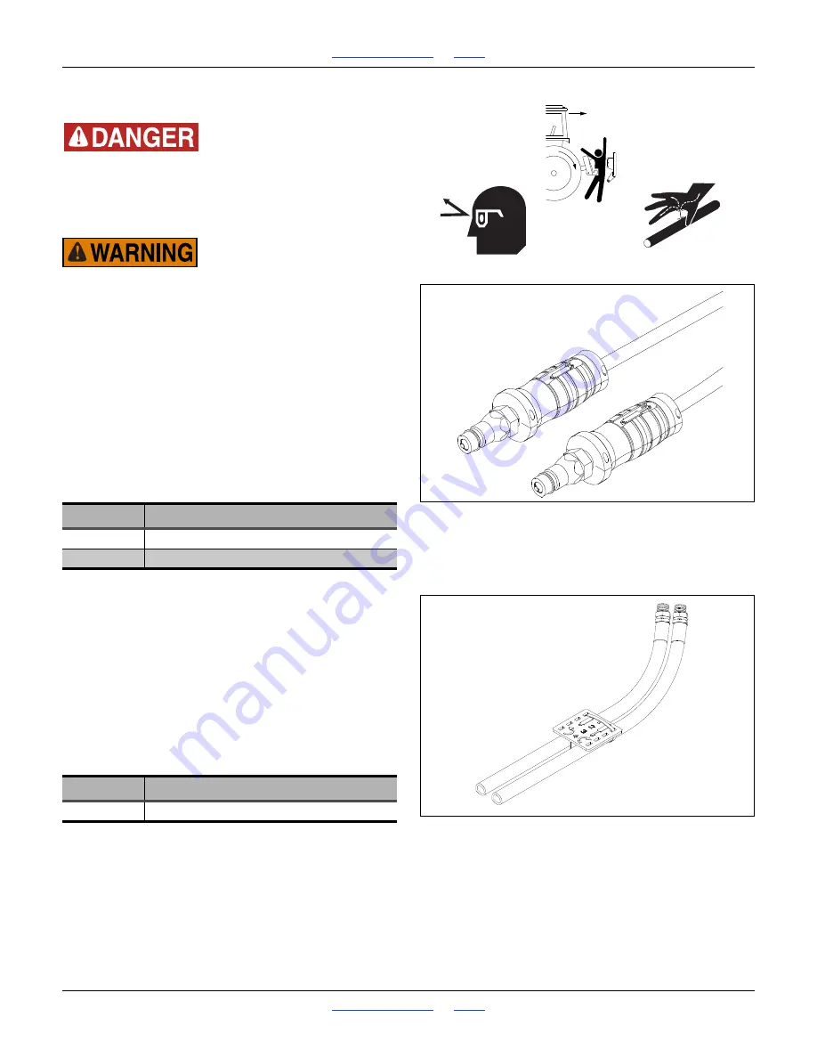 GREAT PLAINS 1510HDP Operator'S Manual Download Page 18