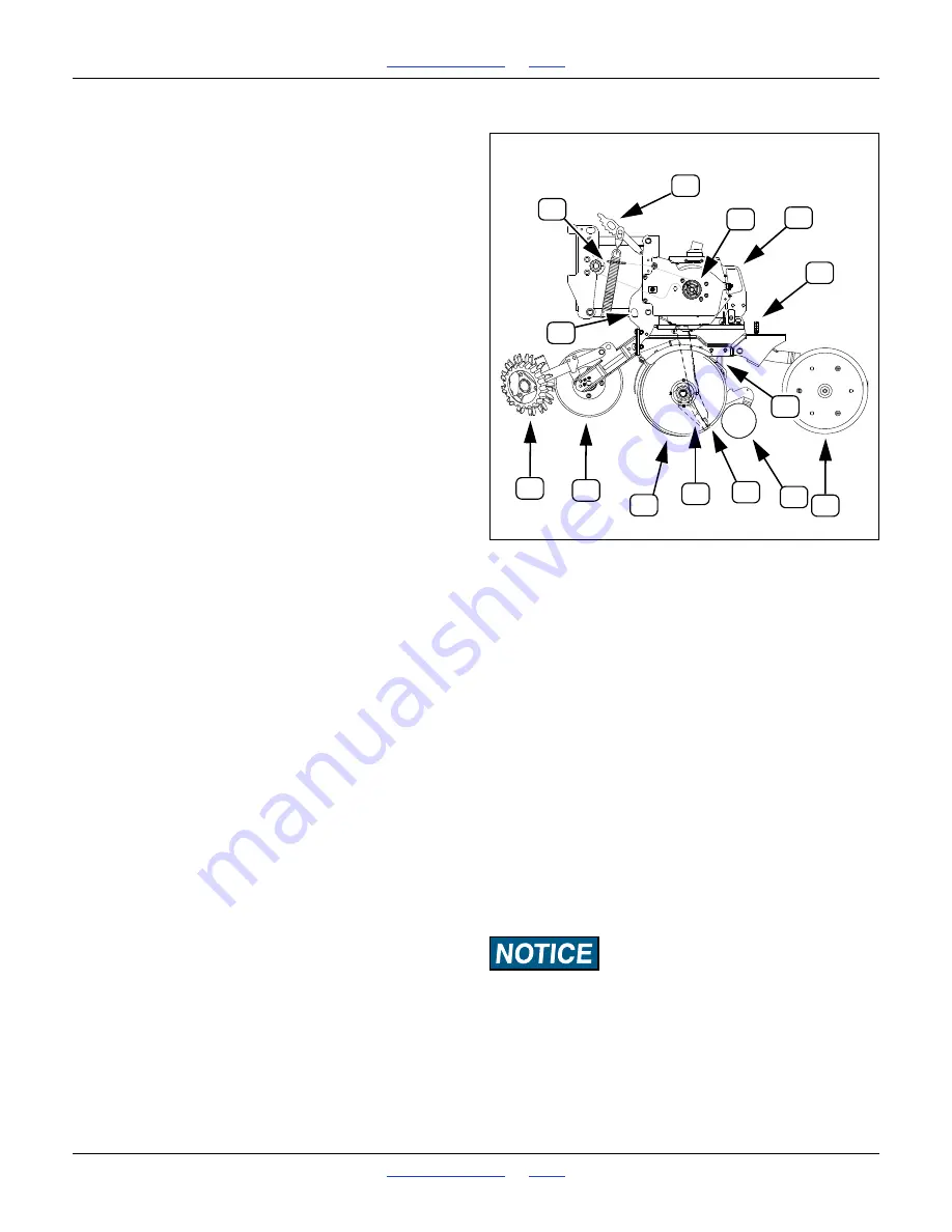 GREAT PLAINS 1510HDP Operator'S Manual Download Page 72