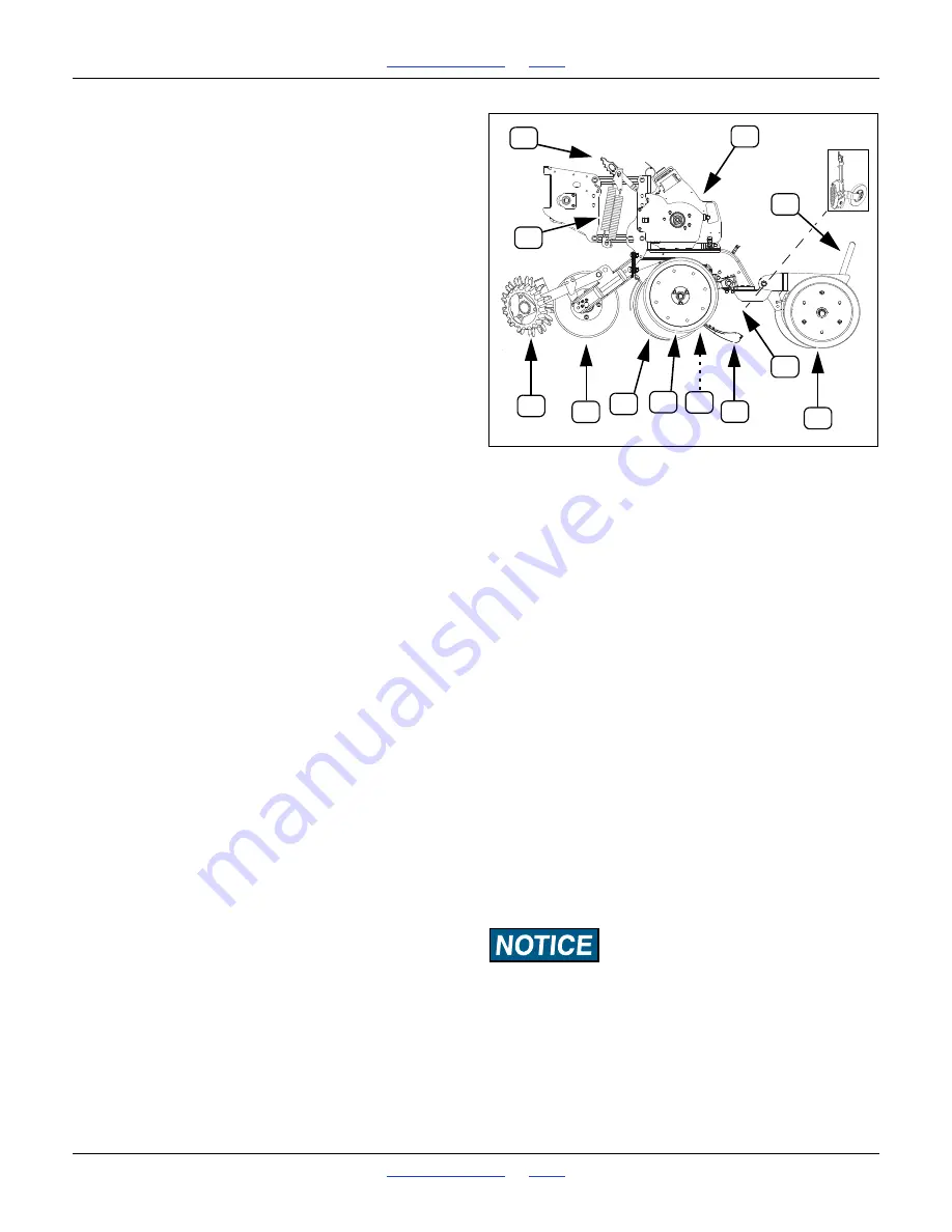 GREAT PLAINS 1510HDP Operator'S Manual Download Page 73