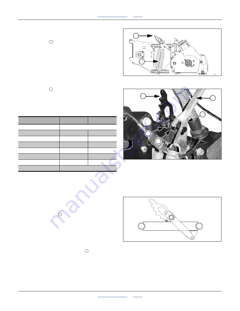 GREAT PLAINS 1510HDP Operator'S Manual Download Page 77