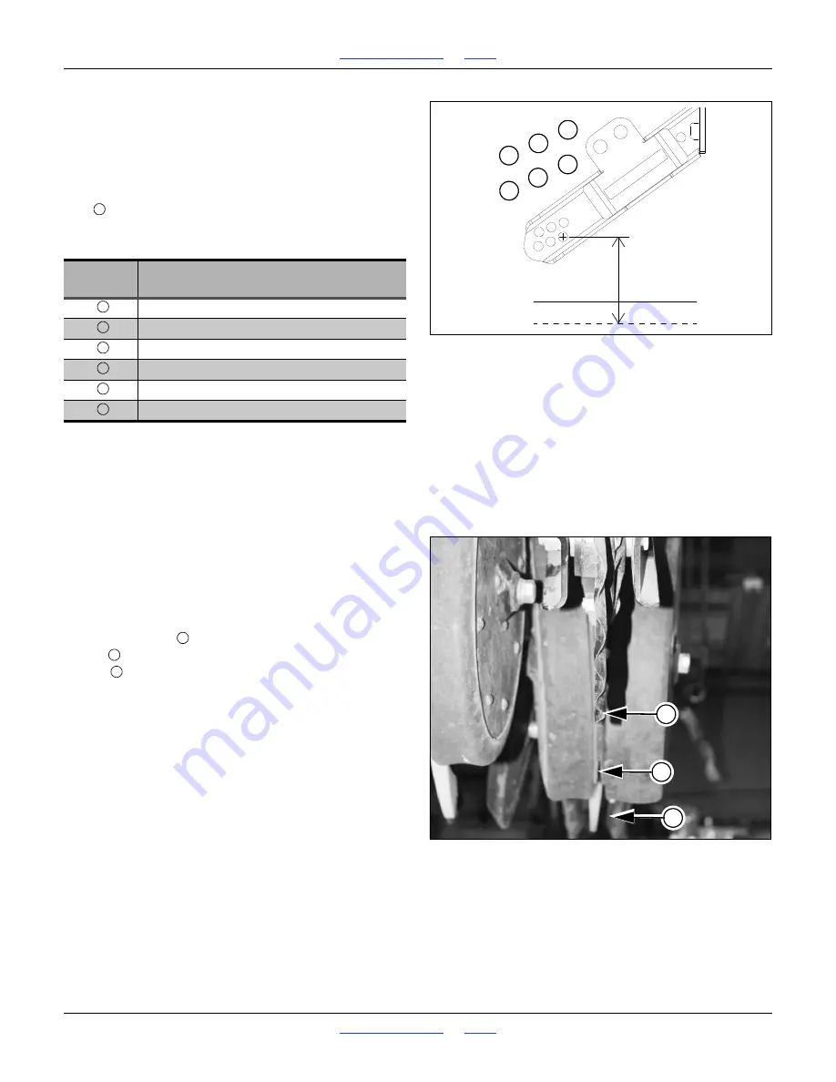 GREAT PLAINS 1510HDP Operator'S Manual Download Page 83