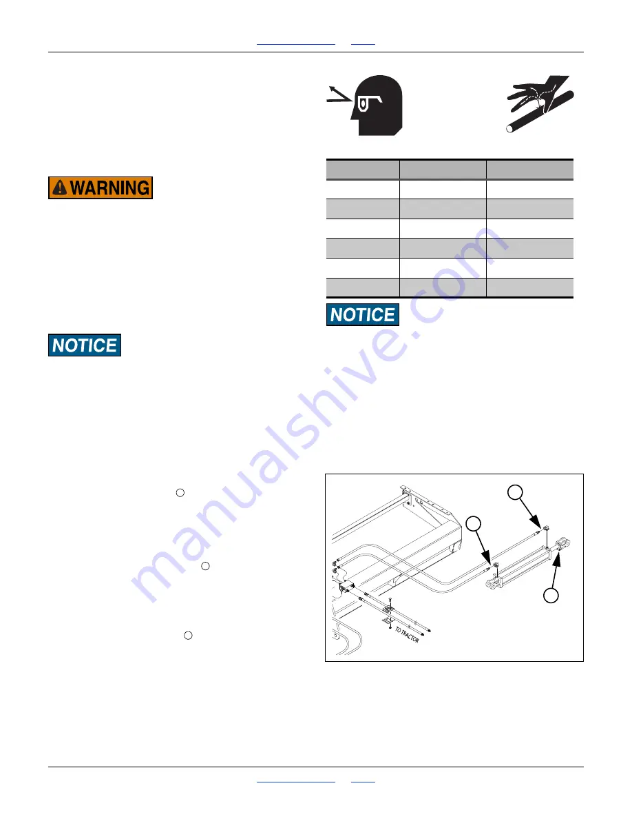 GREAT PLAINS 1510HDP Operator'S Manual Download Page 108