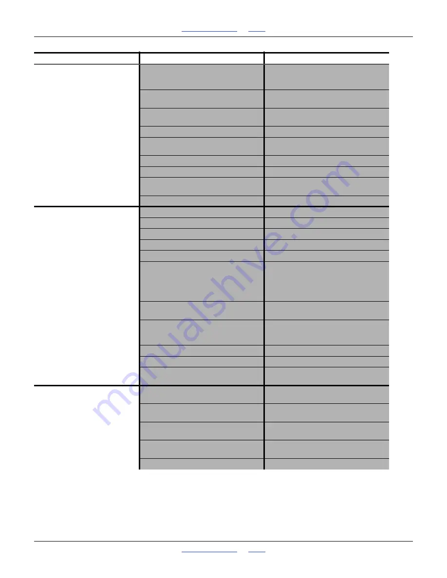 GREAT PLAINS 1510P Operator'S Manual Download Page 56