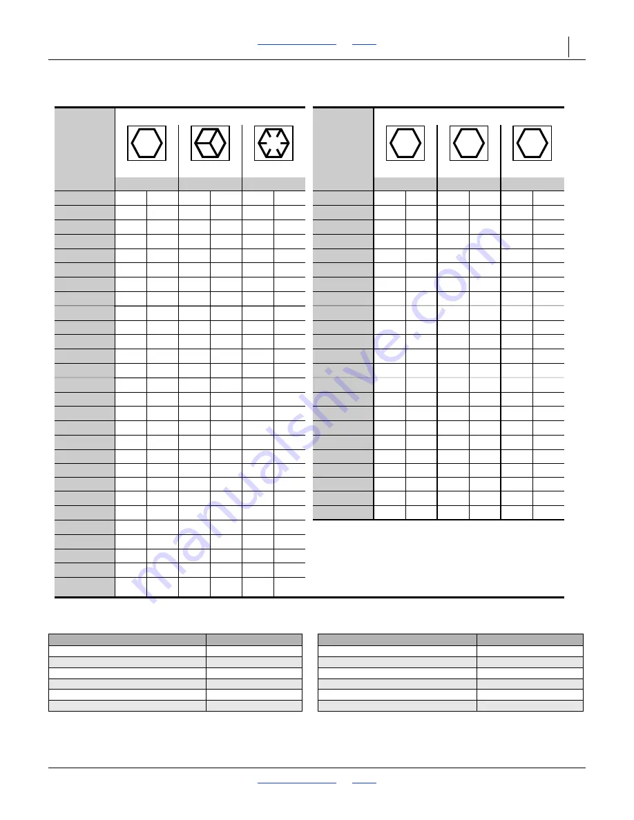 GREAT PLAINS 2N-2410 Operator'S Manual Download Page 60