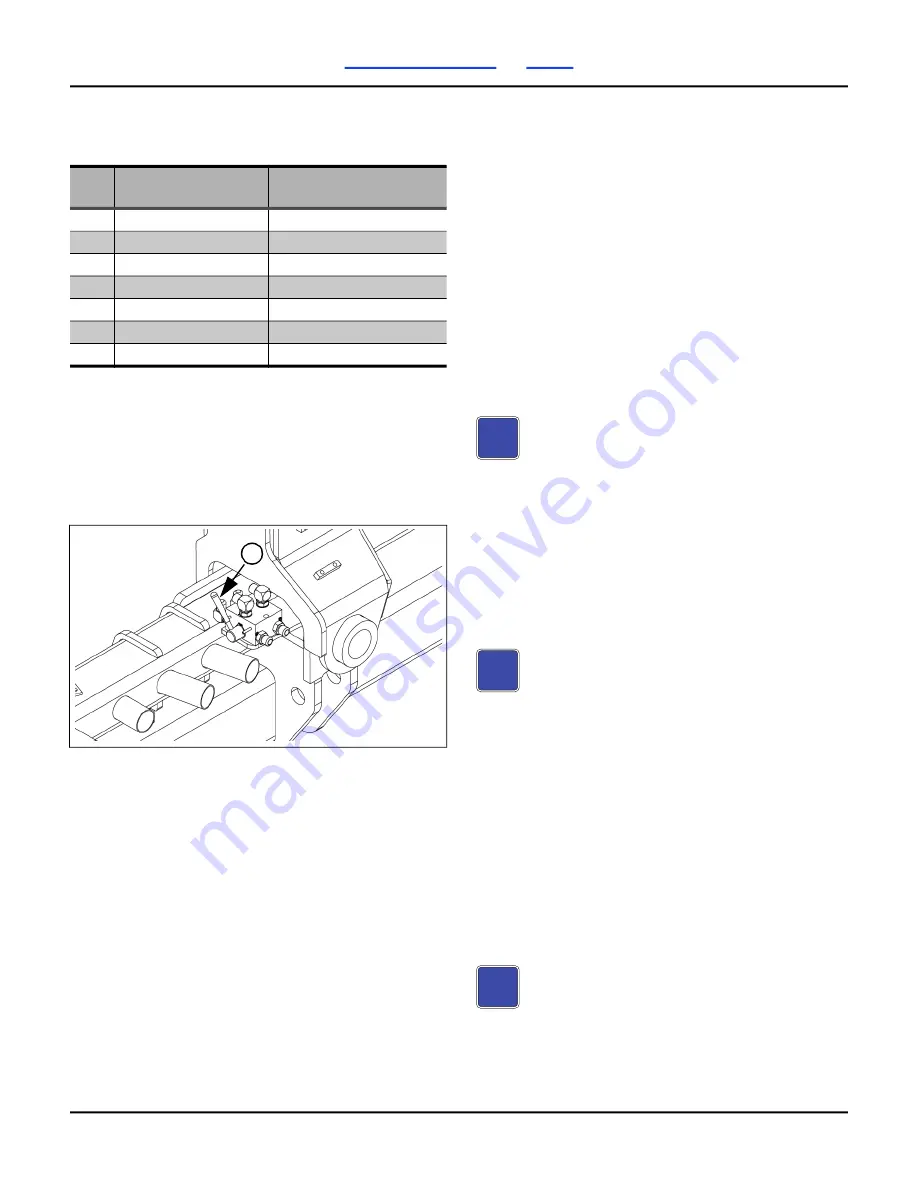 GREAT PLAINS Yield-Pro PL5800 Operator'S Manual Download Page 30