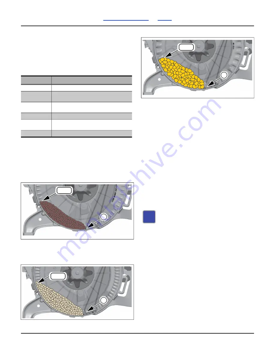 GREAT PLAINS Yield-Pro PL5800 Operator'S Manual Download Page 51