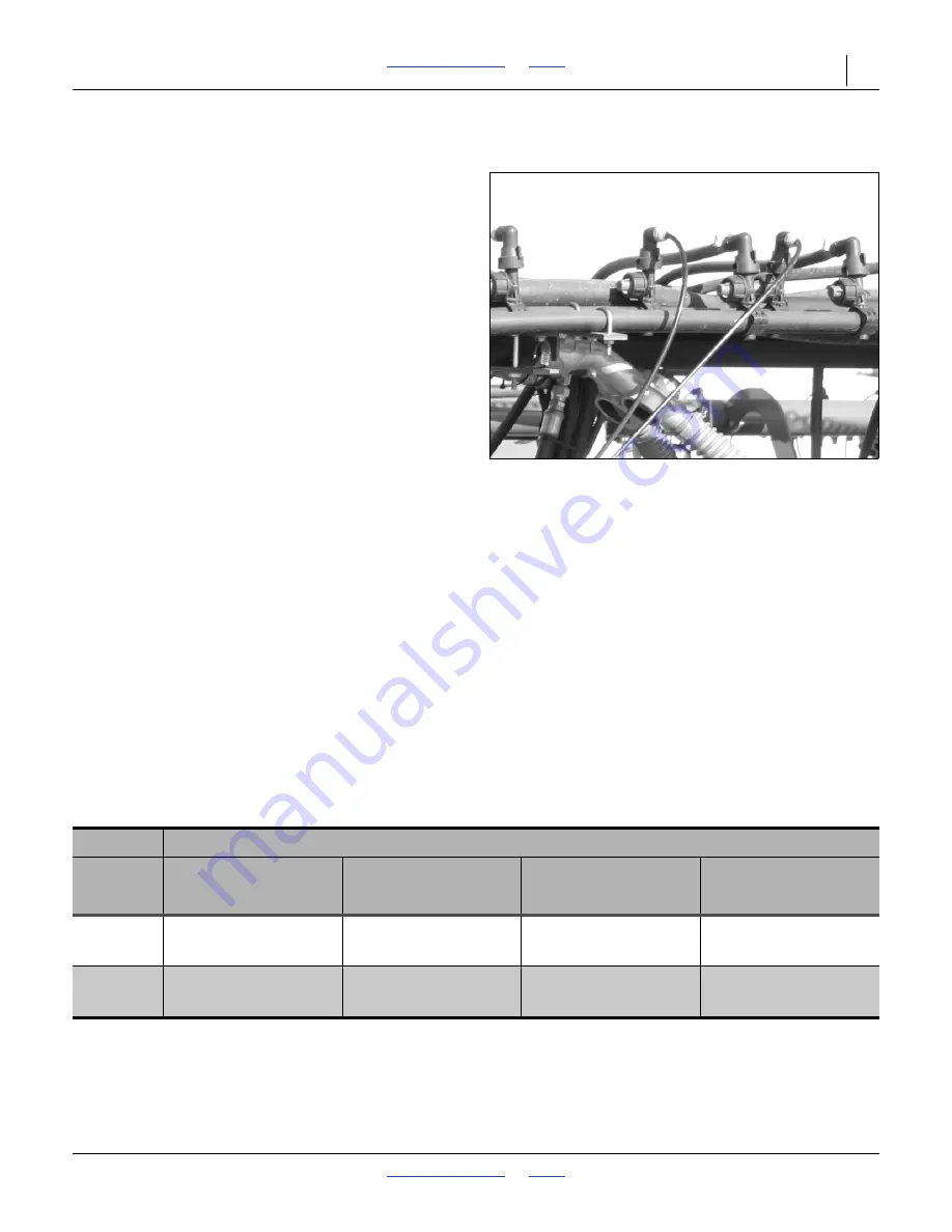 GREAT PLAINS Yield-Pro YP4025A-48TR20 Operator'S Manual Download Page 142