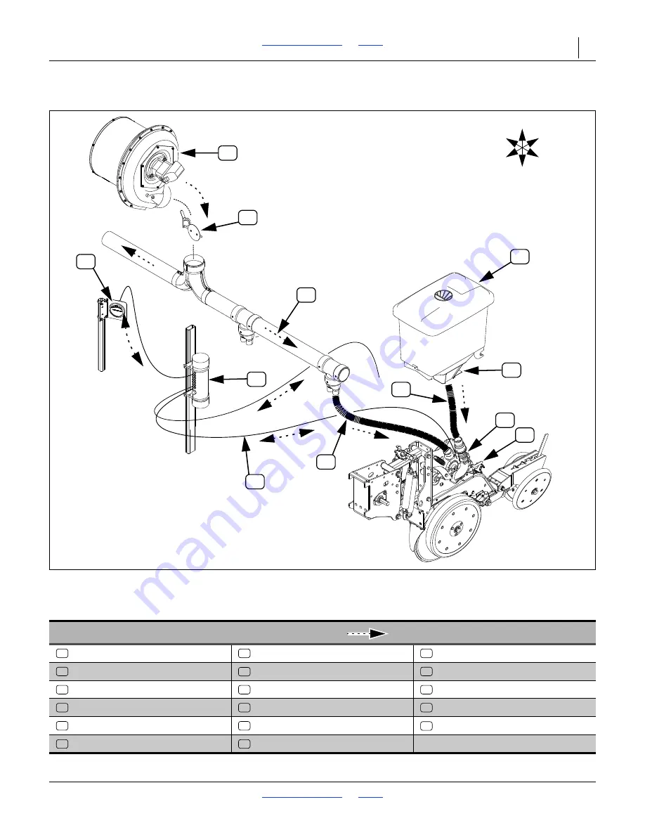 GREAT PLAINS YP-425 Operator'S Manual Download Page 38