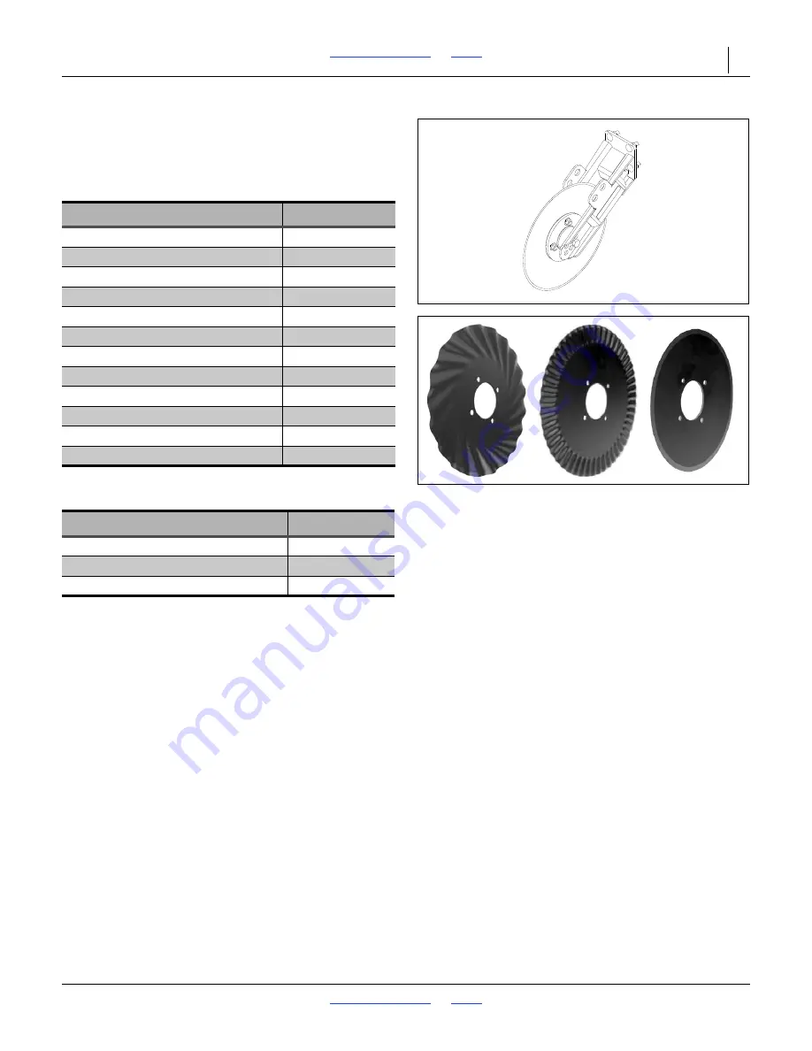 GREAT PLAINS YP-425 Скачать руководство пользователя страница 102