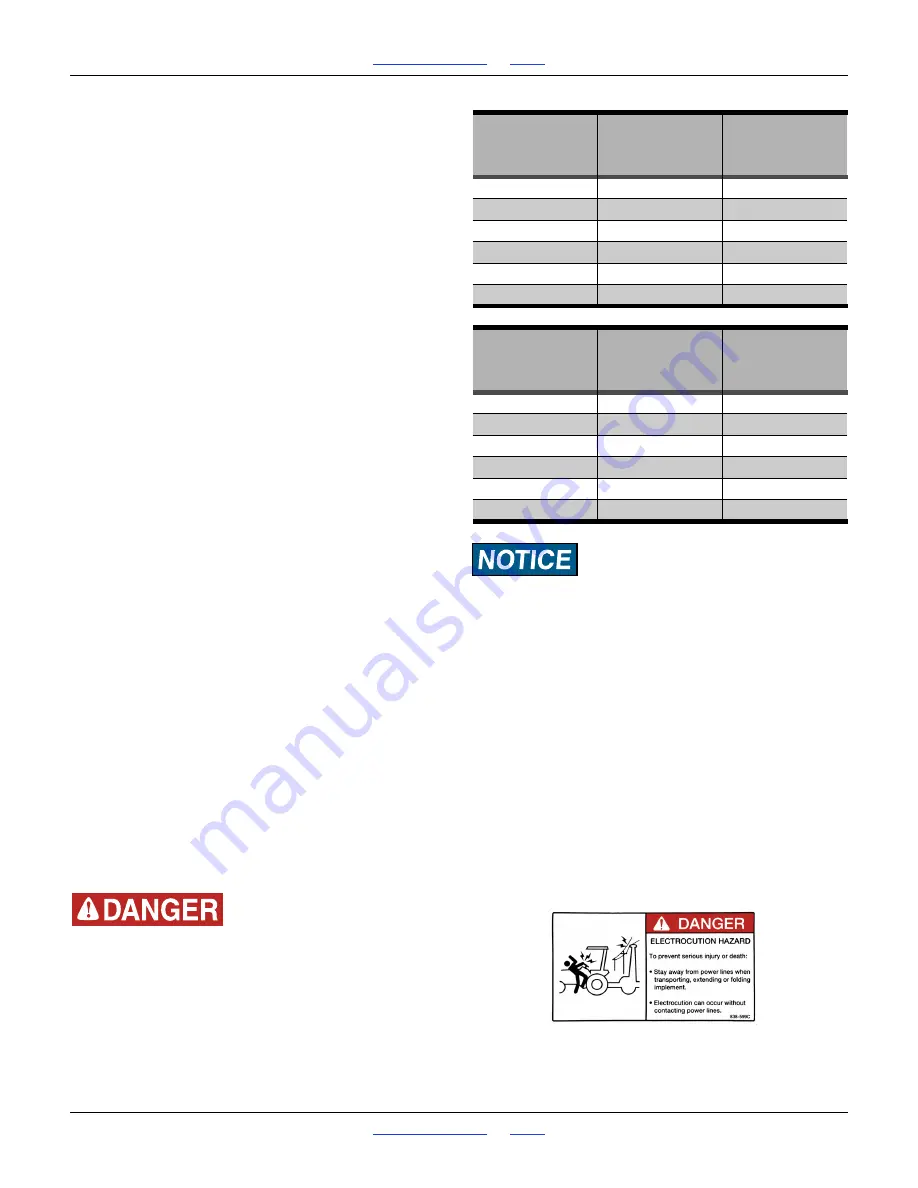 GREAT PLAINS YP1630F-1630 Operator'S Manual Download Page 46