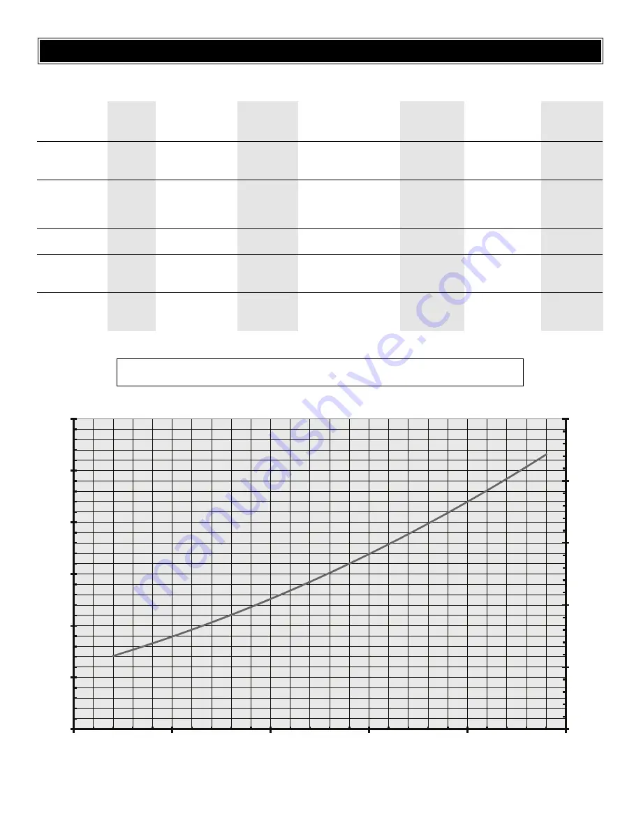 GREAT PLANES ElectriFly HyperFlow Instruction Manual Download Page 2