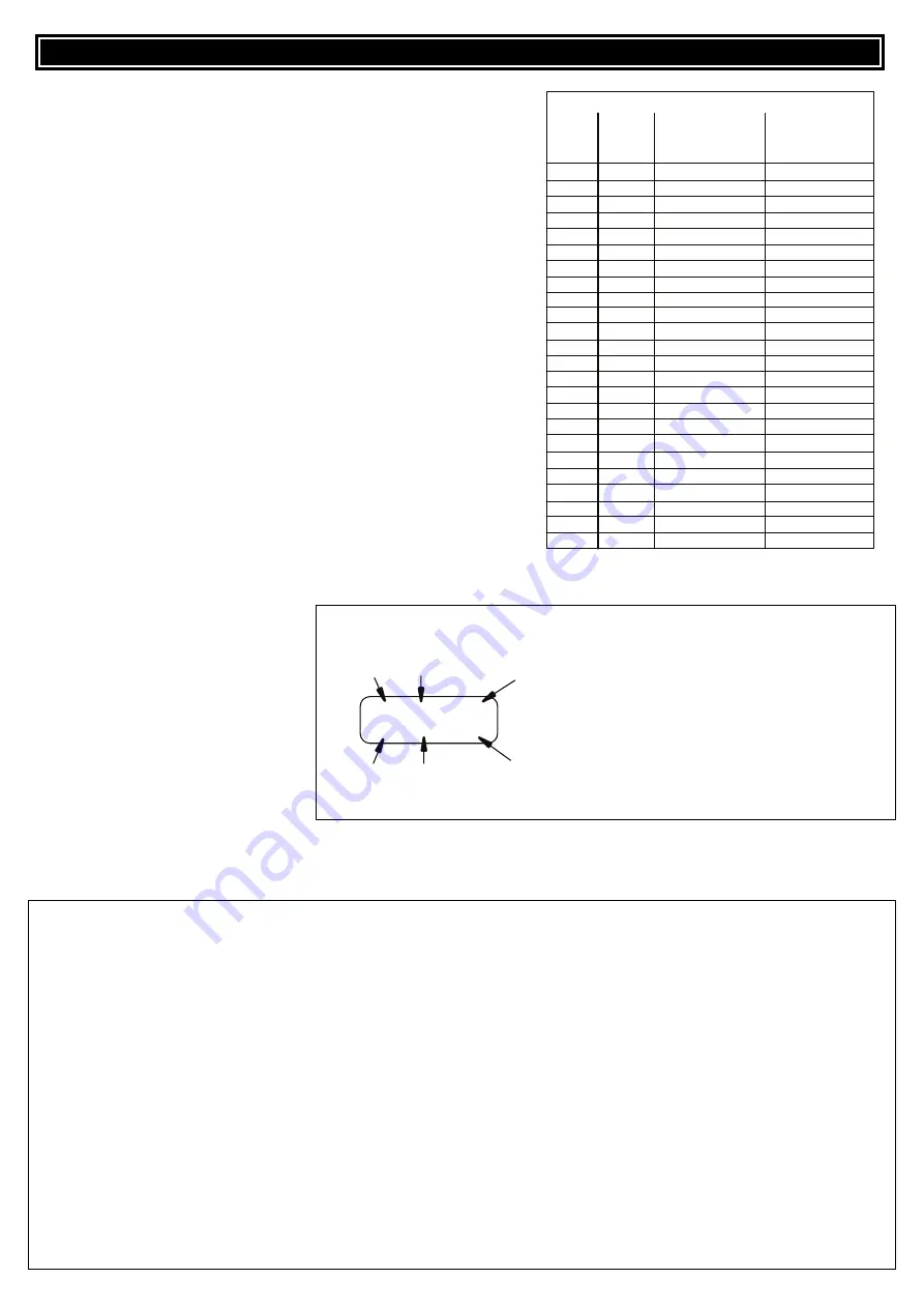 GREAT PLANES ElectriFly TRITON2 Manual Download Page 7