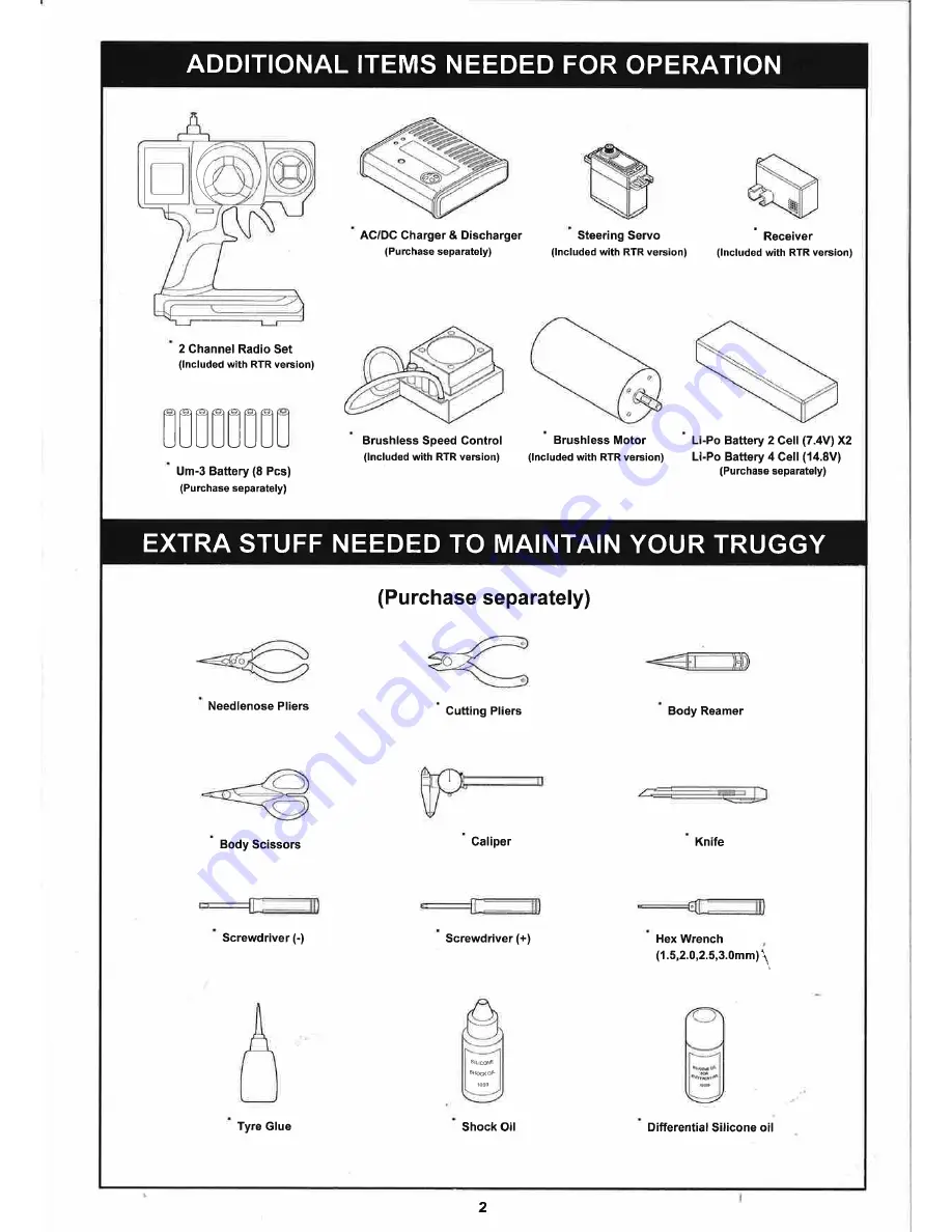 GREAT VIGOR BL Dominator Manual Download Page 4