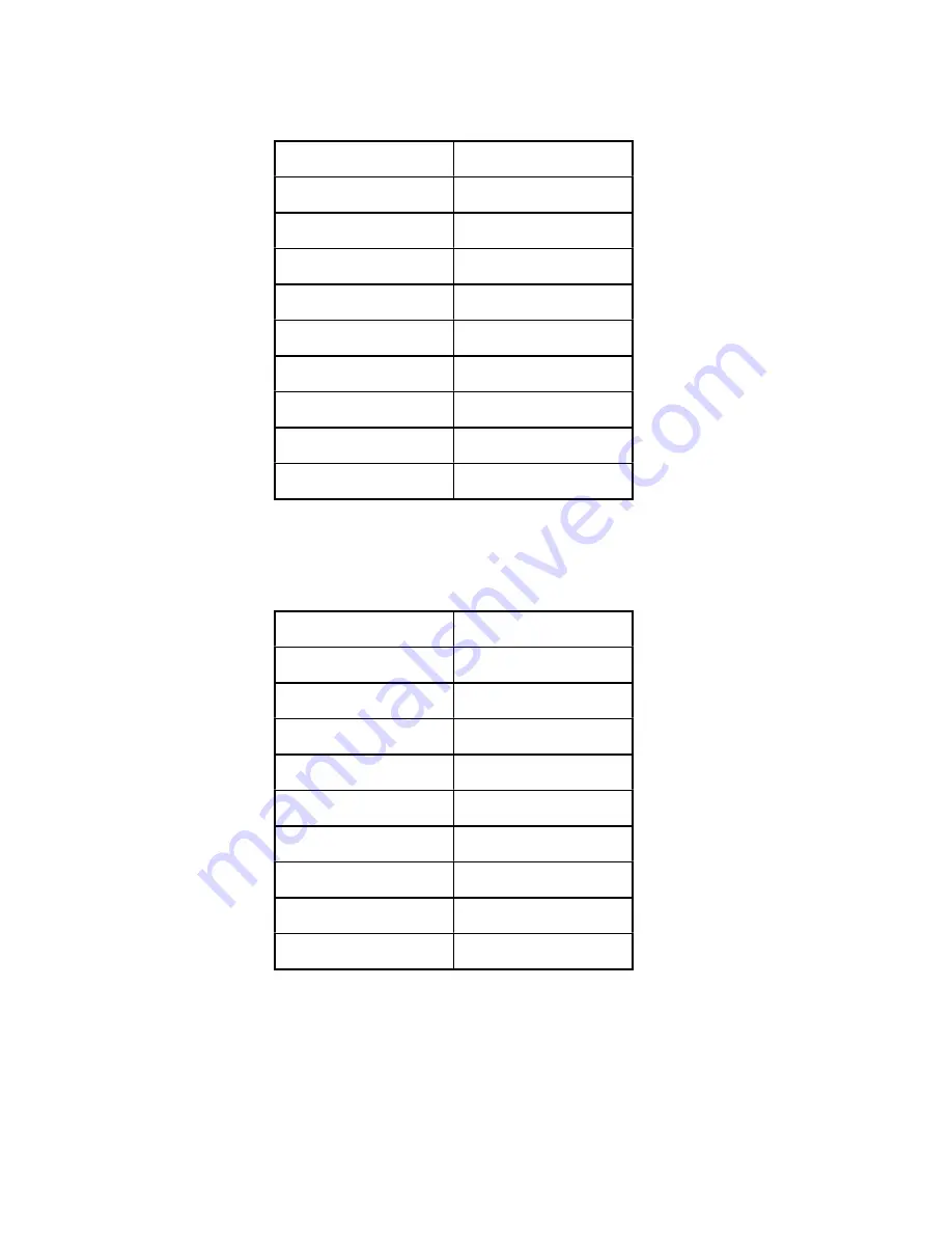 Grecom PSR-800 Owner'S Manual Download Page 81