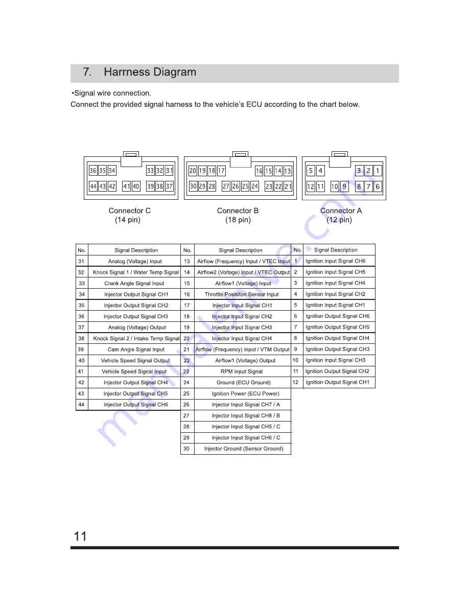 GReddy e-manage ultimate Скачать руководство пользователя страница 12