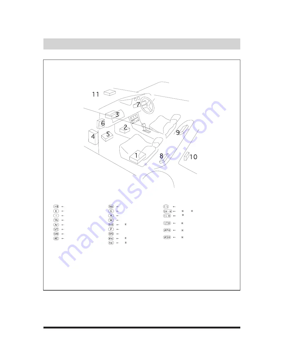 GReddy e-manage ultimate Installation Manual Download Page 23