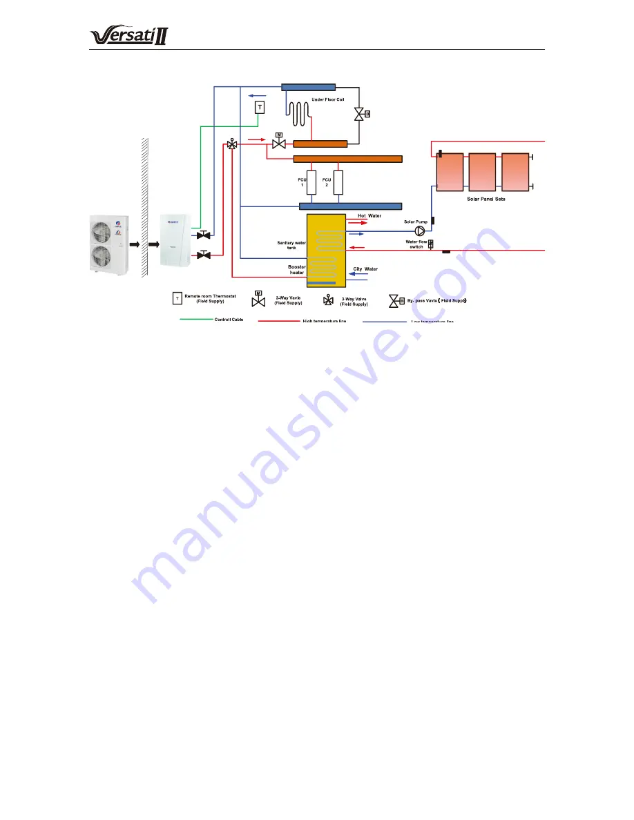 GREE ELECTRIC GRS-CQ10Pd/NaE-K Owner'S Manual Download Page 17