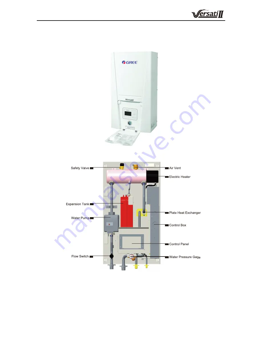 GREE ELECTRIC GRS-CQ10Pd/NaE-K Owner'S Manual Download Page 18