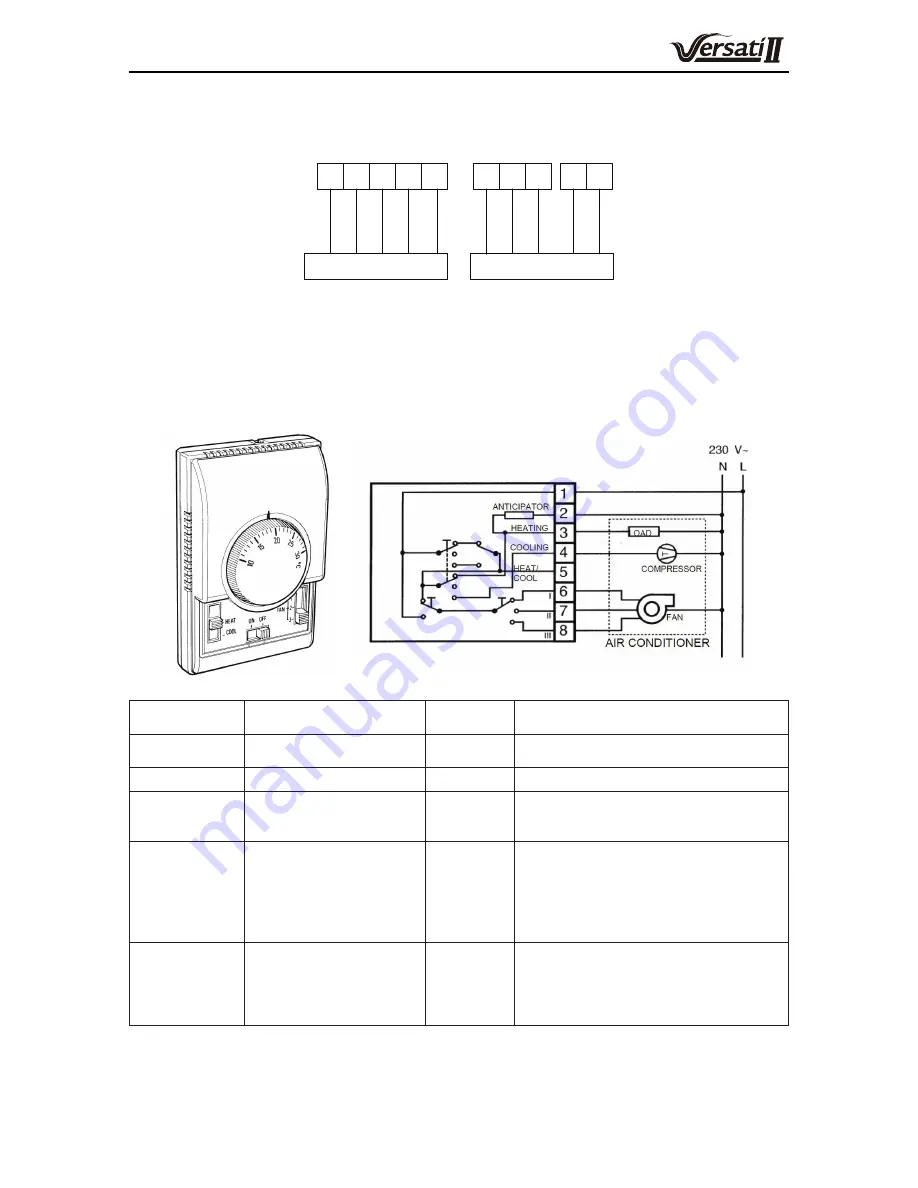 GREE ELECTRIC GRS-CQ10Pd/NaE-K Owner'S Manual Download Page 34