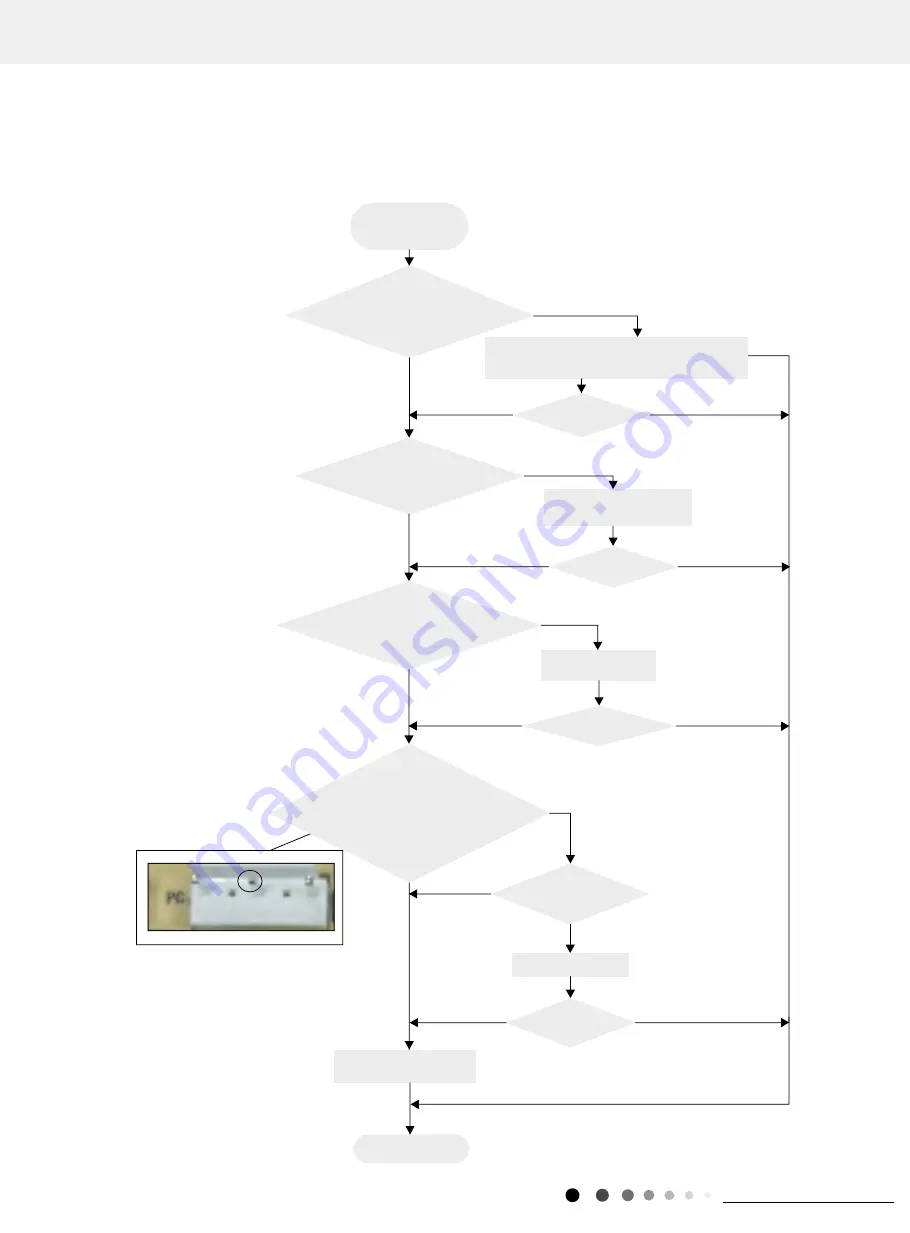 Gree 341N02901 Service Manual Download Page 67