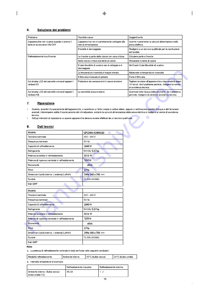 Gree 5644813 Скачать руководство пользователя страница 35