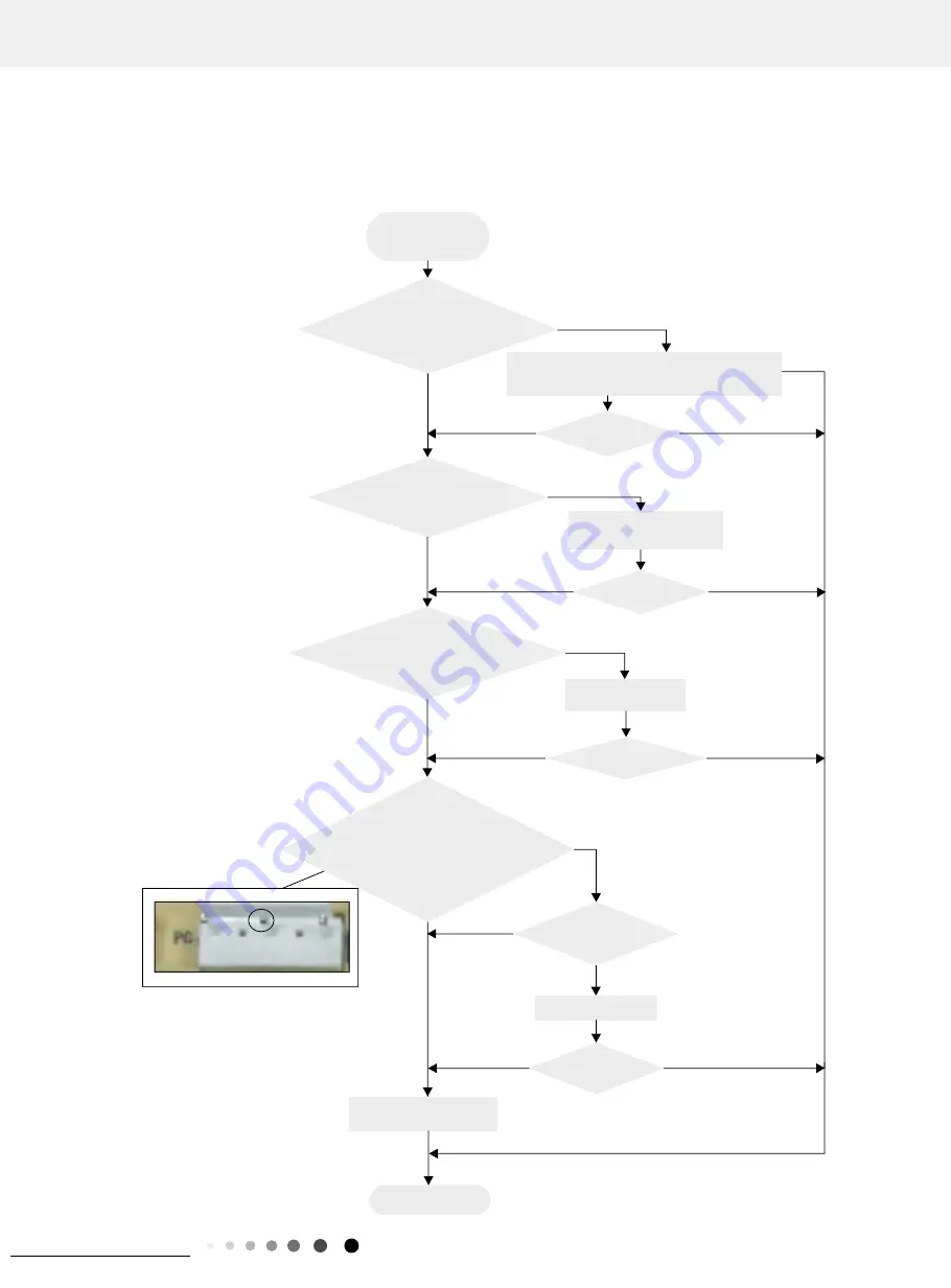 Gree CB341N02900 Service Manual Download Page 62