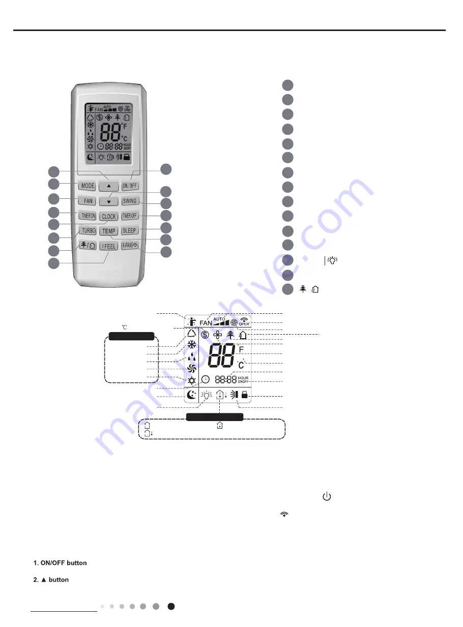 Gree CB419005403 Скачать руководство пользователя страница 18