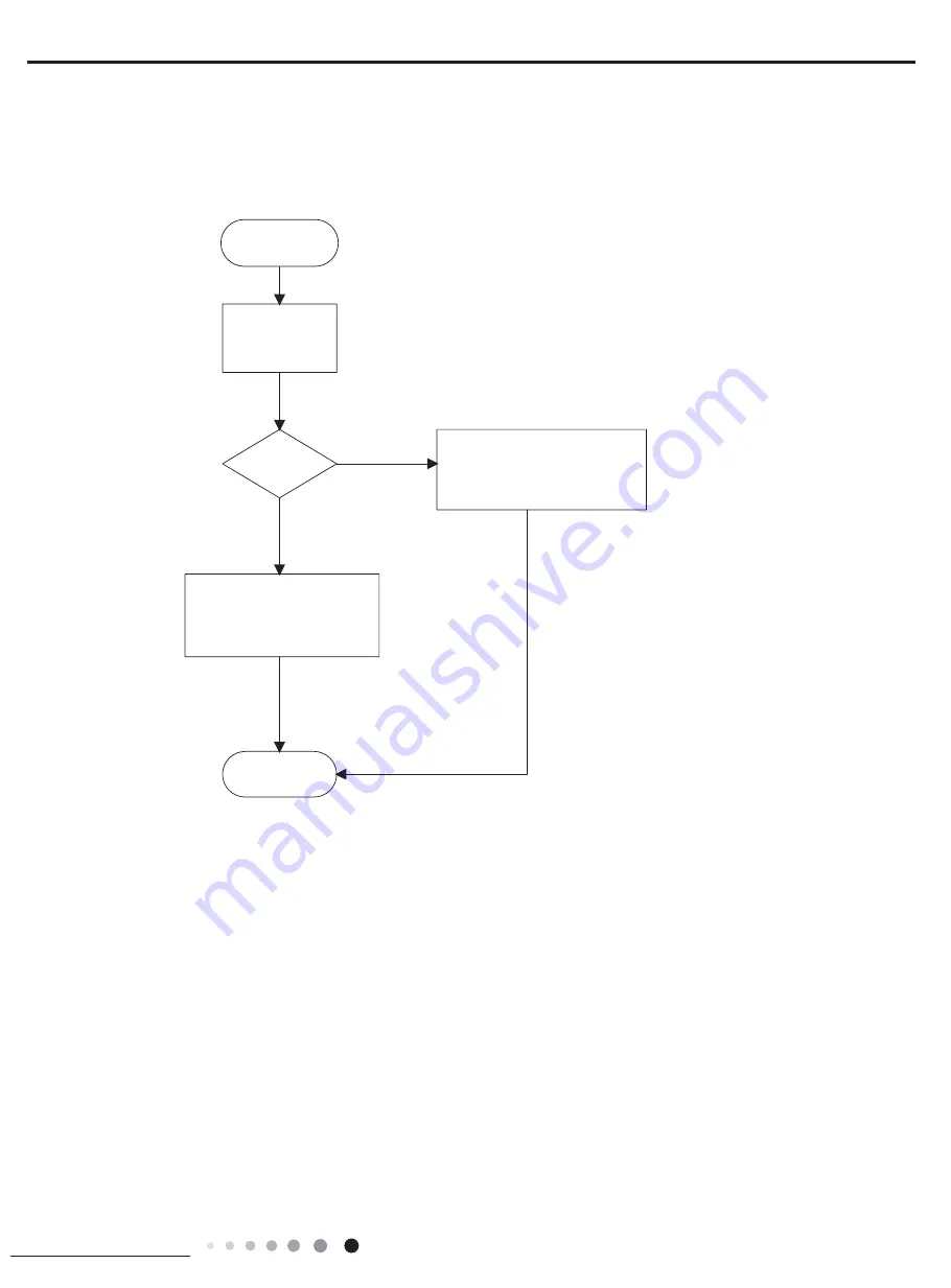 Gree CB419005403 Скачать руководство пользователя страница 74