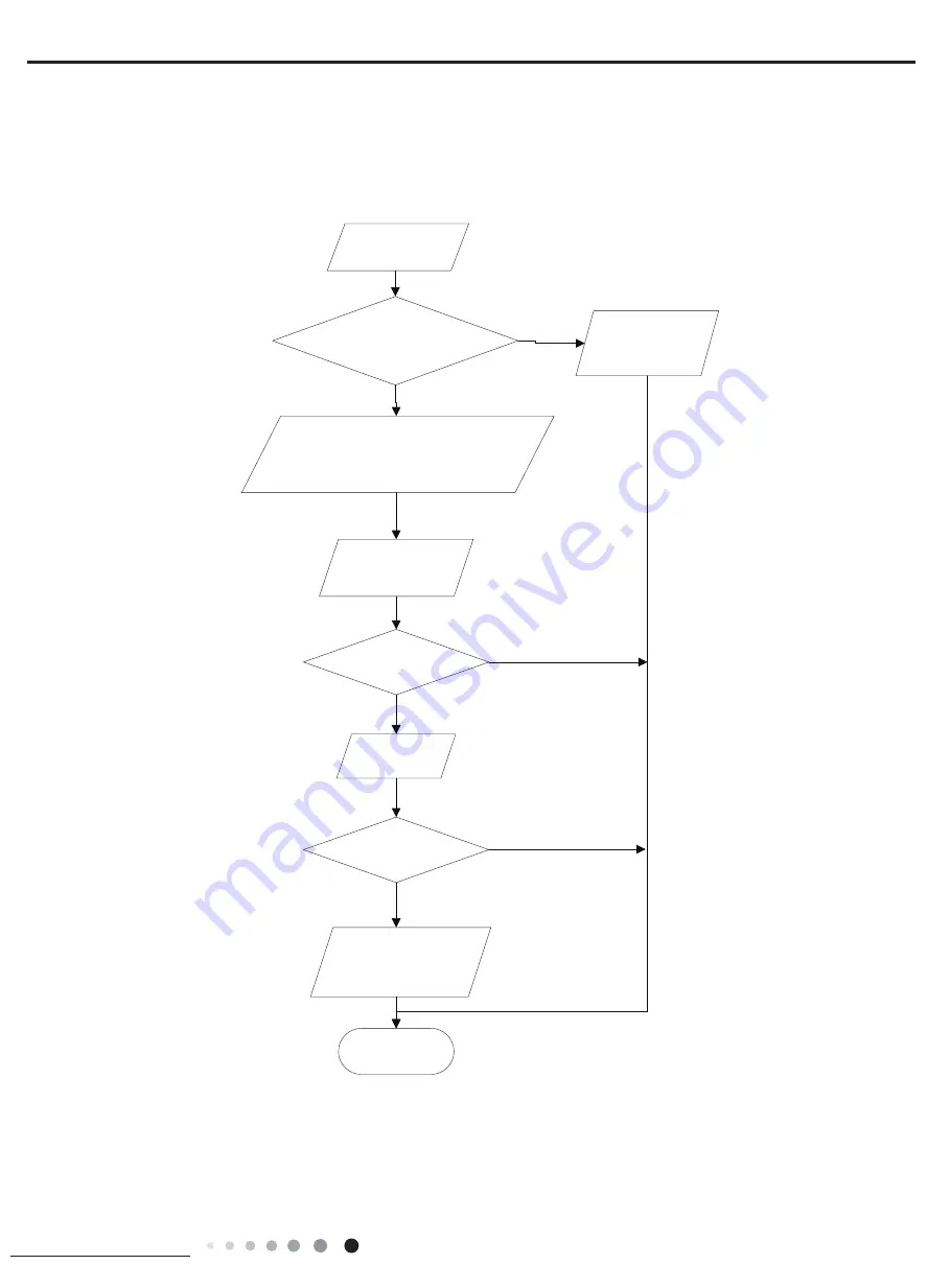 Gree CB419005403 Service Manual Download Page 82