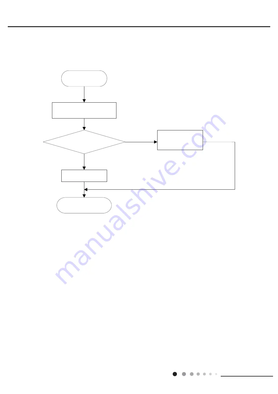 Gree CB419012200 Service Manual Download Page 81