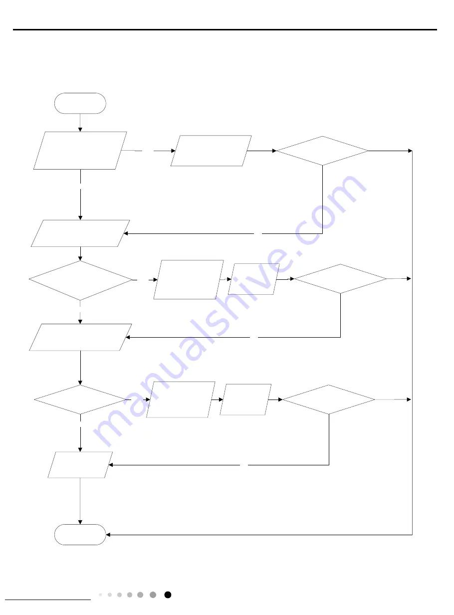 Gree CB437W01500 Service Manual Download Page 92