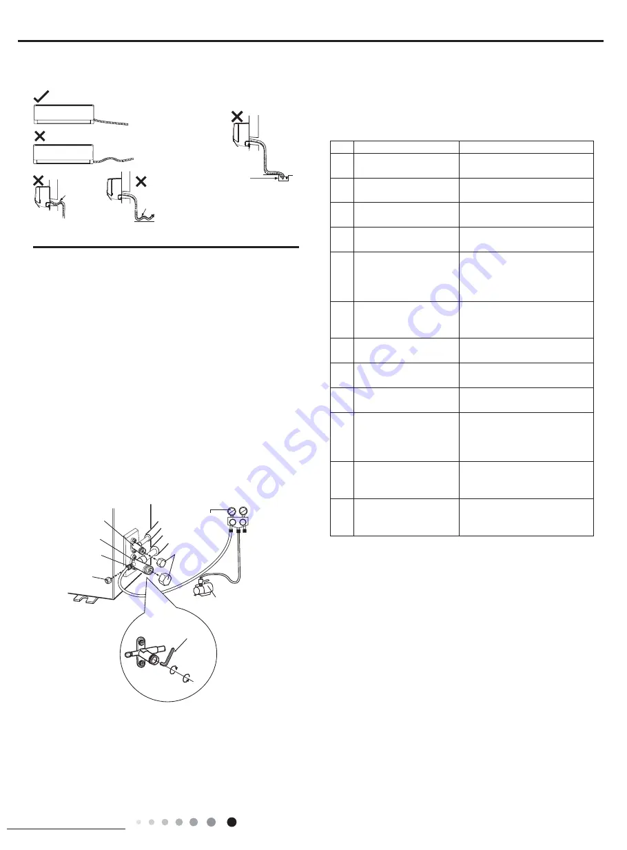 Gree CB476001201 Скачать руководство пользователя страница 38