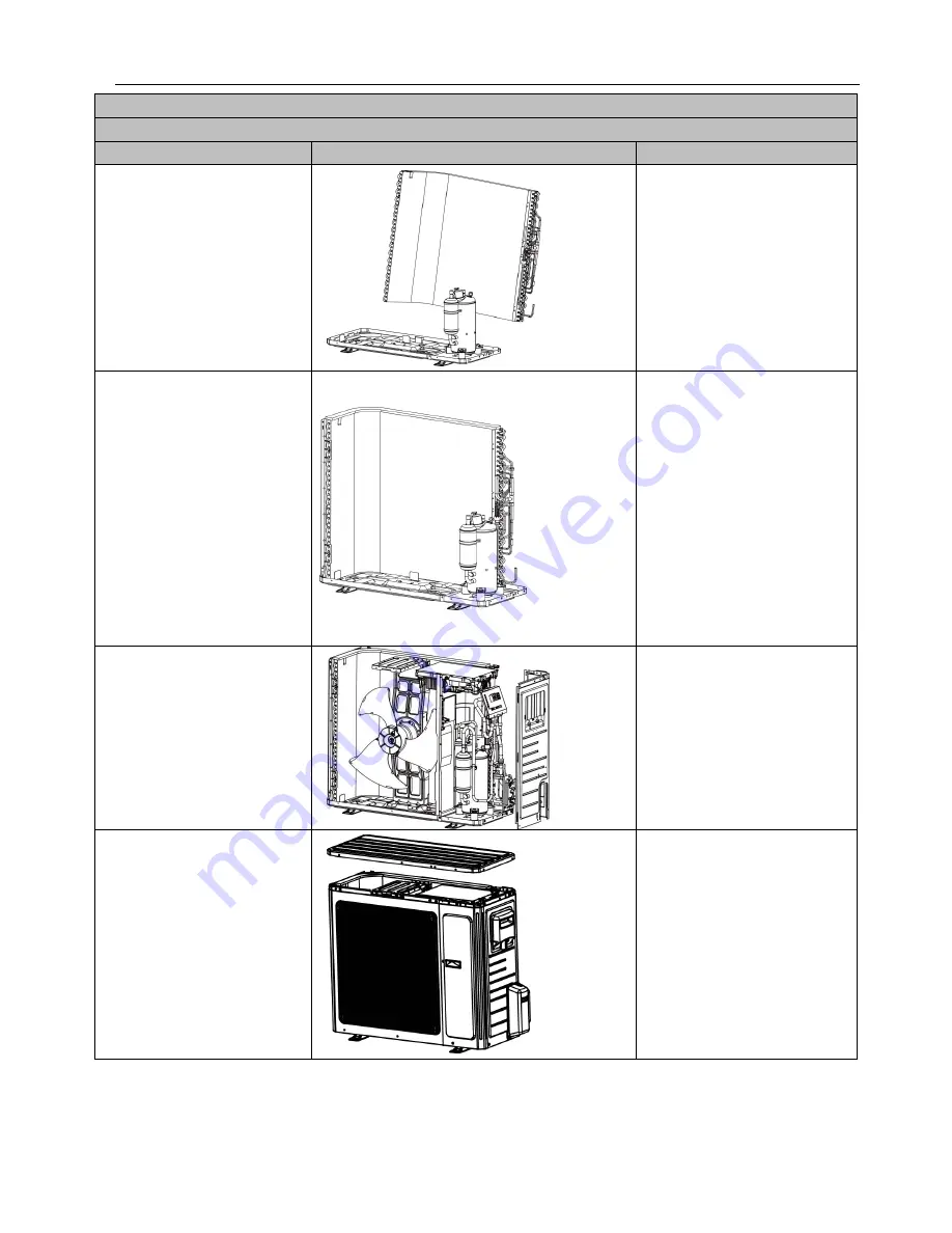 Gree CF022N1520 Service Manual Download Page 92