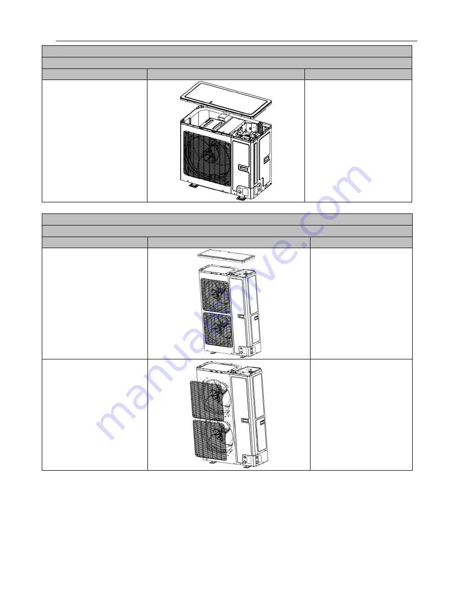 Gree CF022N1520 Скачать руководство пользователя страница 107