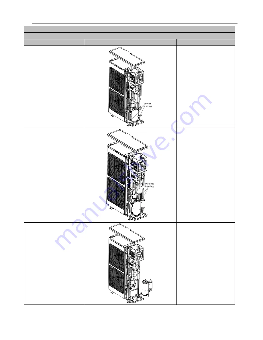 Gree CF022N1520 Скачать руководство пользователя страница 110