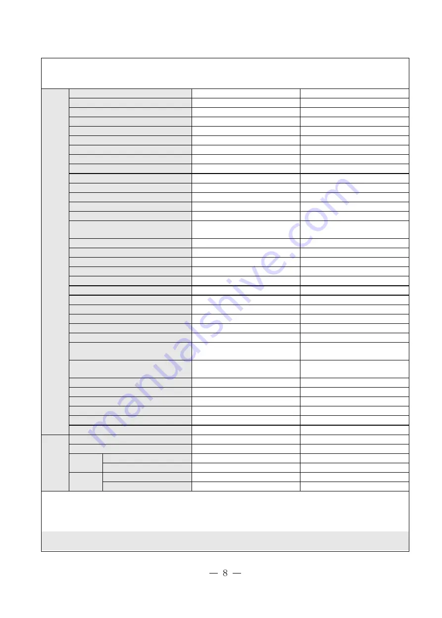 Gree Cooling Bay GVCN18AANK1A1A Manual Download Page 8