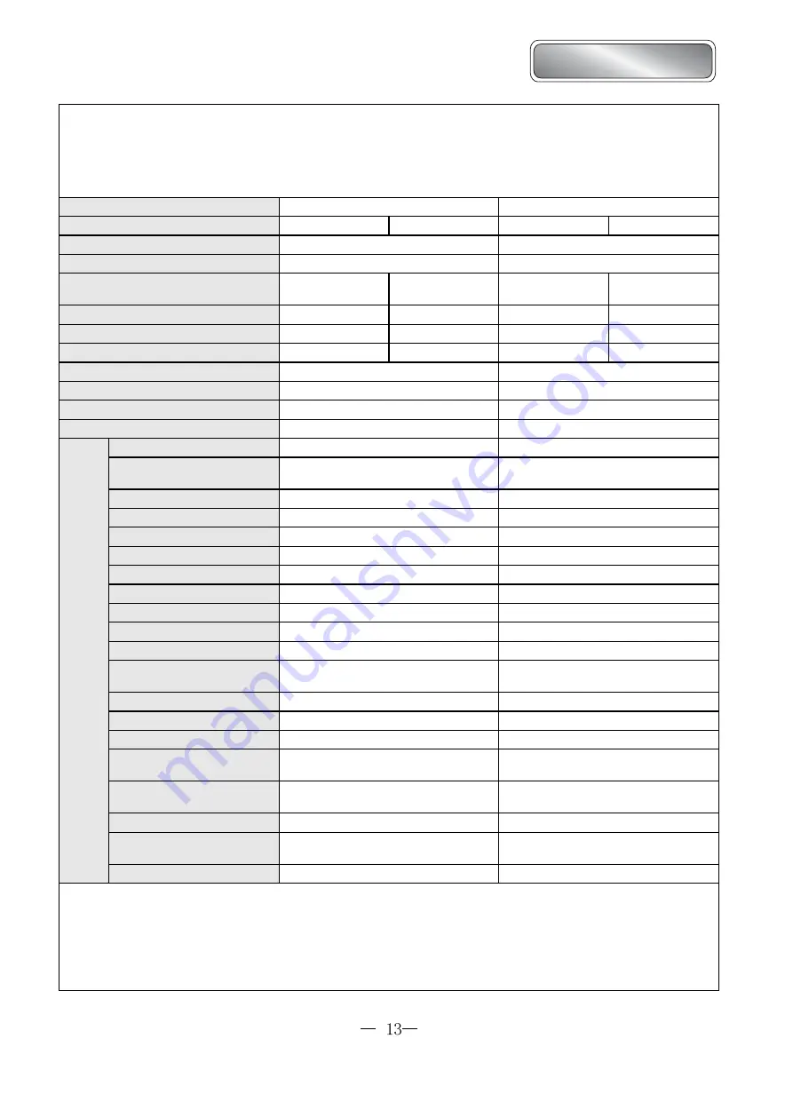 Gree Cooling Bay GVCN18AANK1A1A Manual Download Page 13