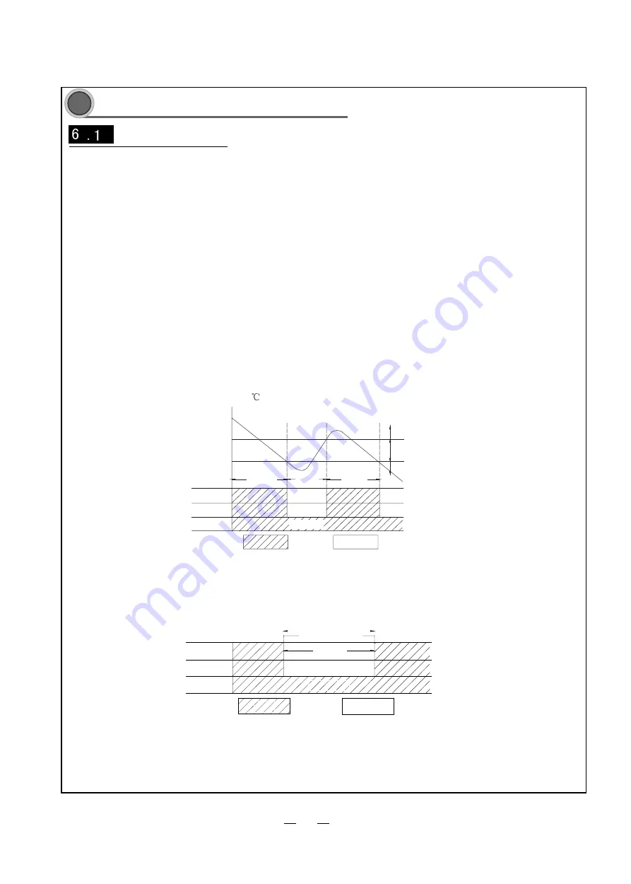 Gree Cooling Bay GVCN18AANK1A1A Manual Download Page 25