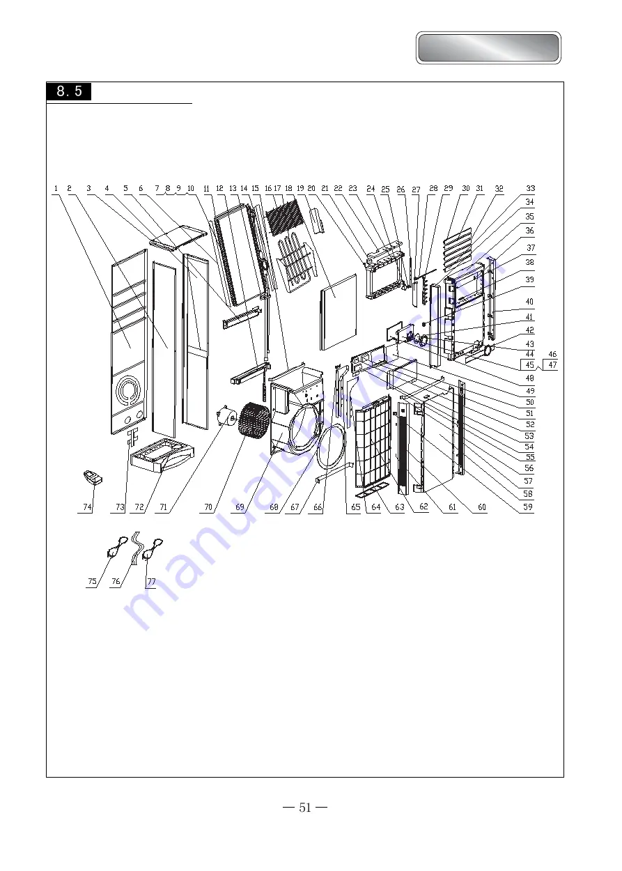 Gree Cooling Bay GVCN18AANK1A1A Скачать руководство пользователя страница 51