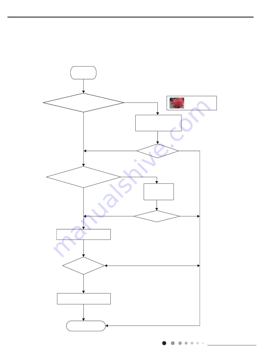 Gree DUCT09HP230V1BD Service Manual Download Page 42