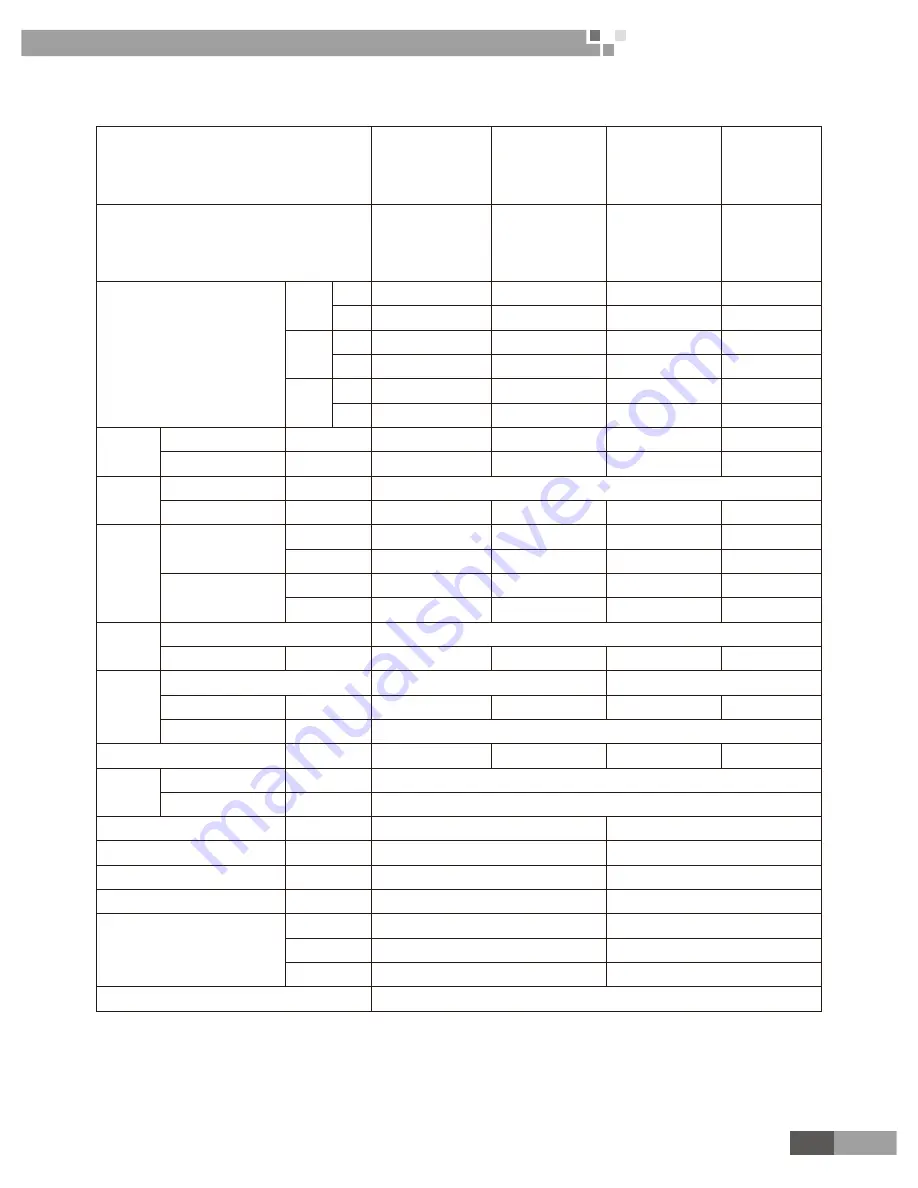 Gree FP-102BA2/B-D Service Manual Download Page 7