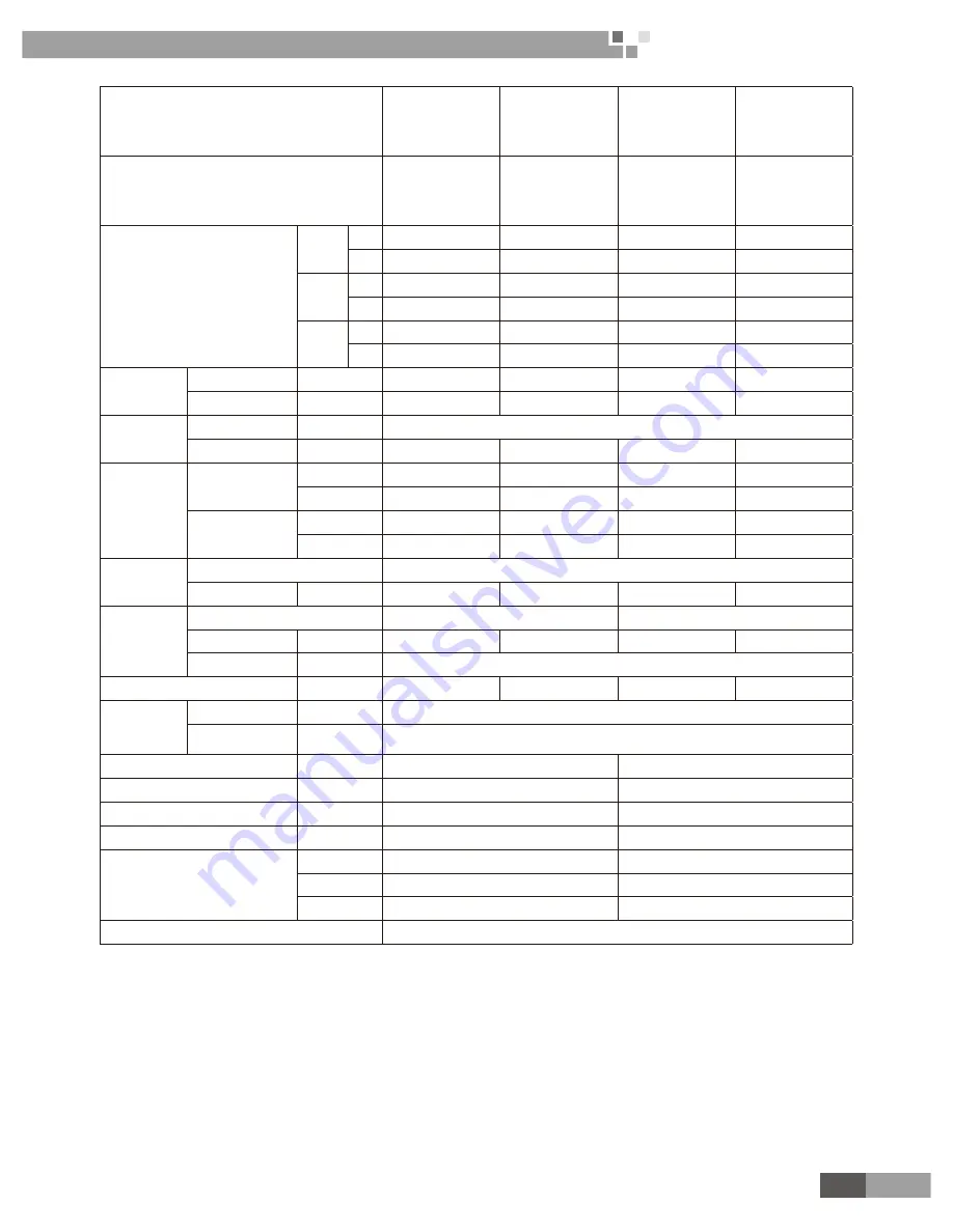 Gree FP-102BA2/B-D Service Manual Download Page 13