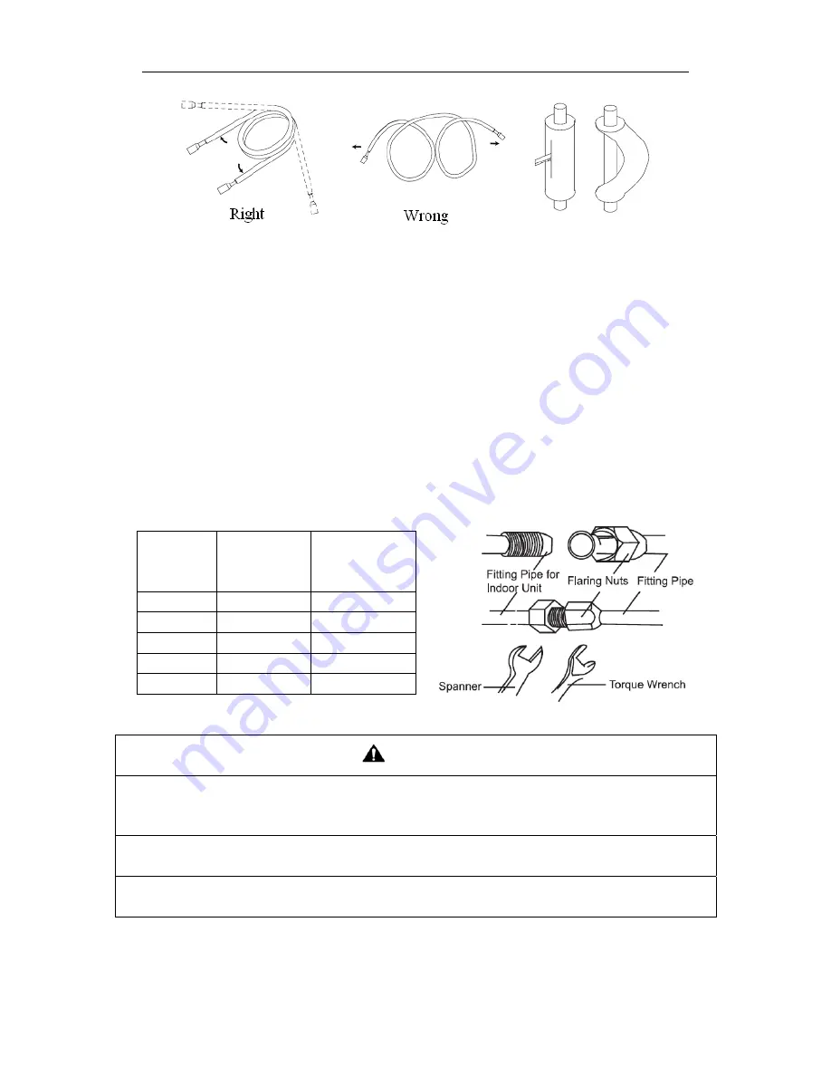 Gree FXA2A-D Owner'S Manual Download Page 20