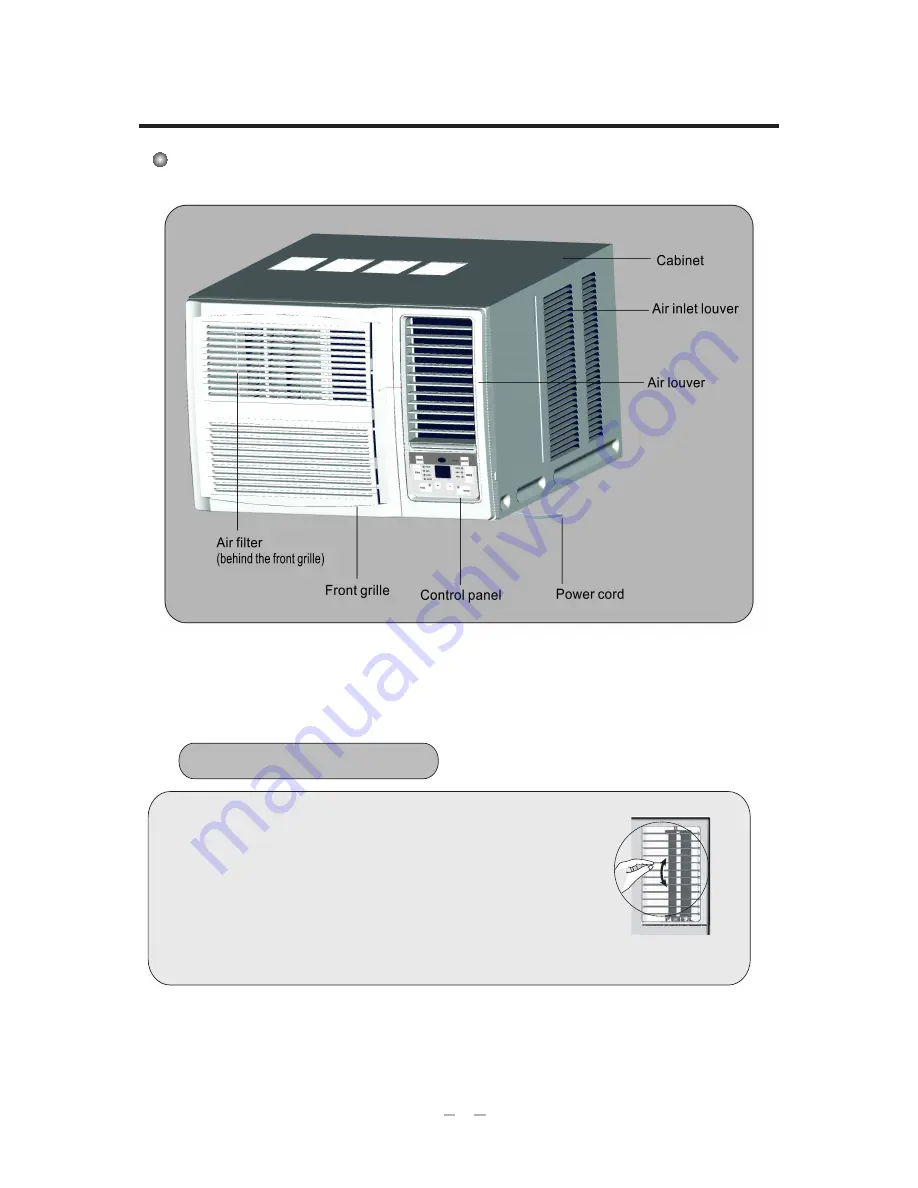 Gree G1407R Скачать руководство пользователя страница 11