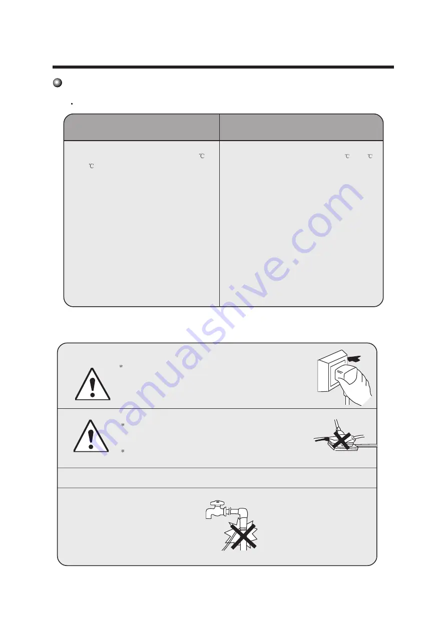 Gree G1807VM Operating Instructions Manual Download Page 6