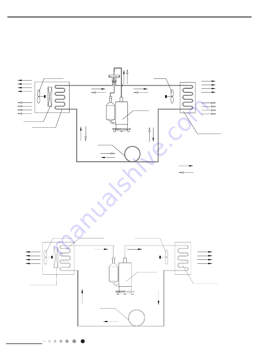 Gree GAA07AA-D3RNA2C Service Manual Download Page 15