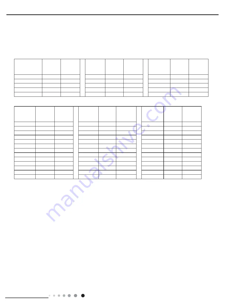 Gree GAA07AA-D3RNA2C Service Manual Download Page 59